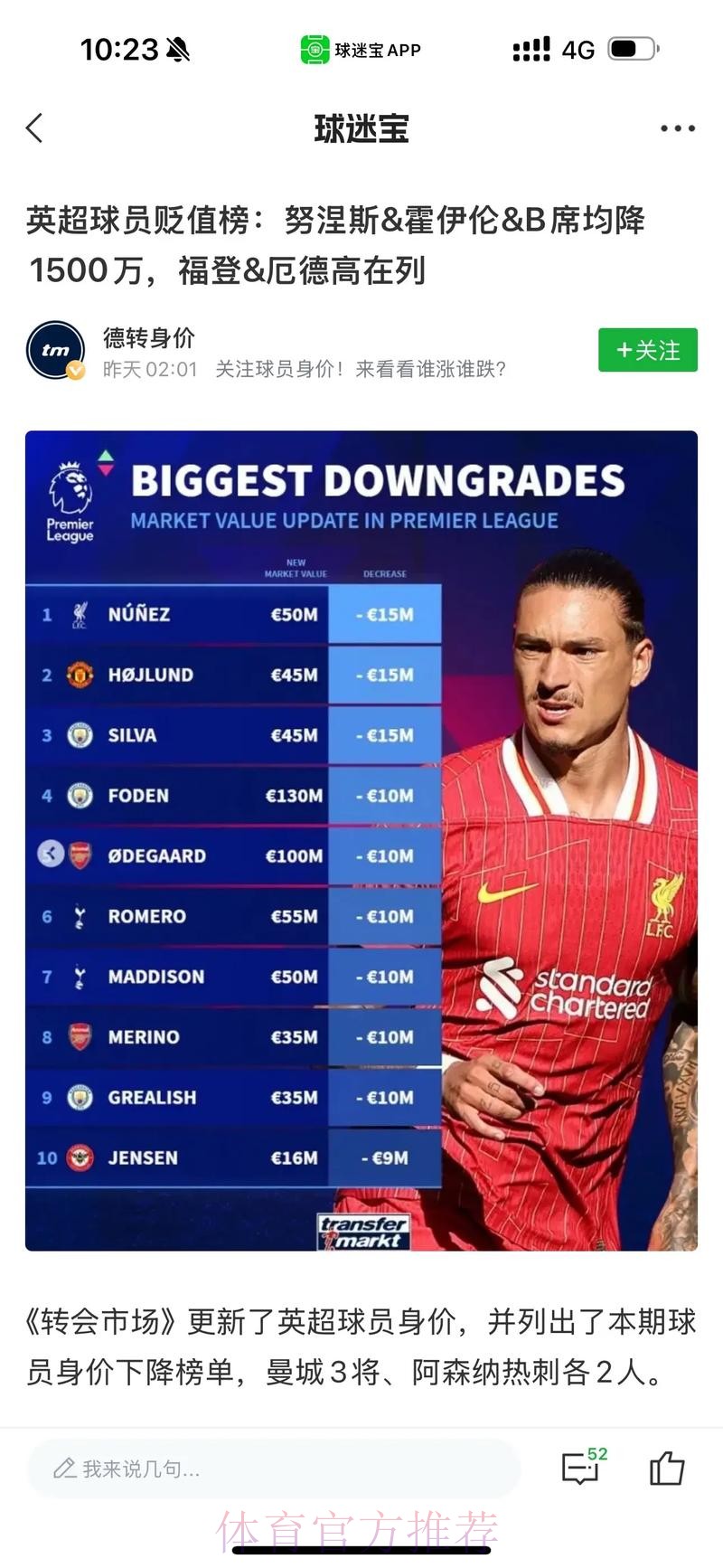 为了英超更丰厚的报价 阿拉巴或放弃去西班牙