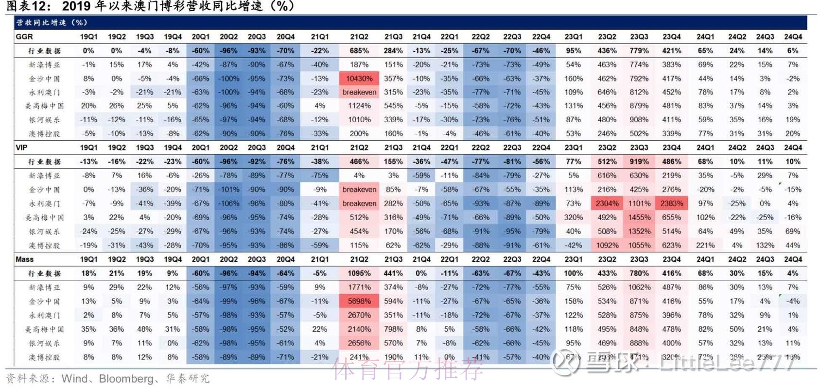 2026世界杯盘口稳定 2026世界杯盘口稳定