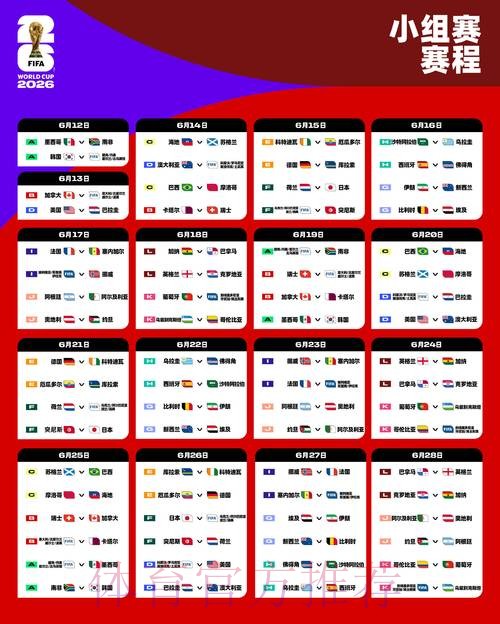 2026世界杯盘口稳定 2026世界杯盘口稳定