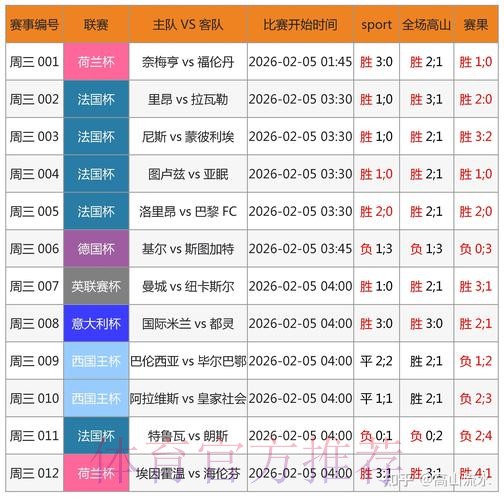 世界杯预测最新最新网址 世界杯预测最新最新网址